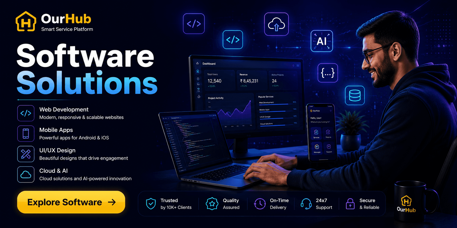 Software Solutions