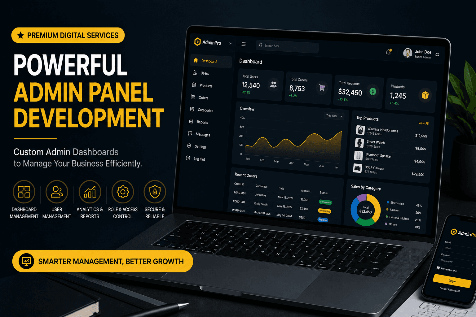 Admin Panel